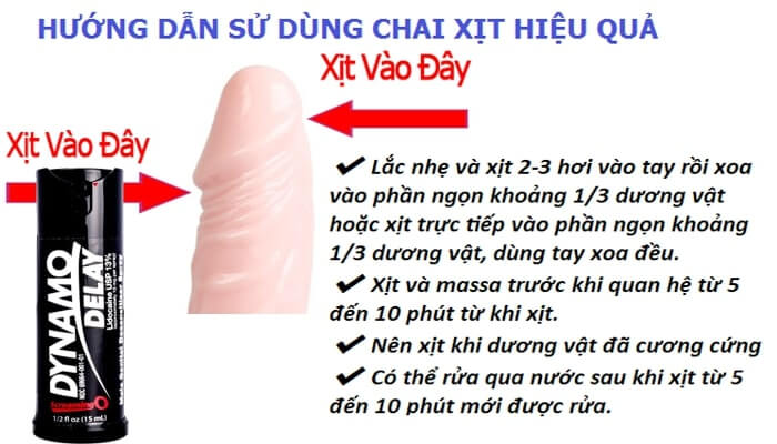 Chai Xịt Dynamo Delay Black Label Kéo Dài Quan Hệ Chính Hãng Mỹ